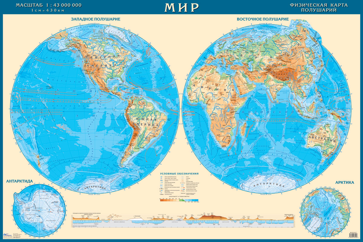 Настенная физическая карта Западного и Восточного полушарий Земли