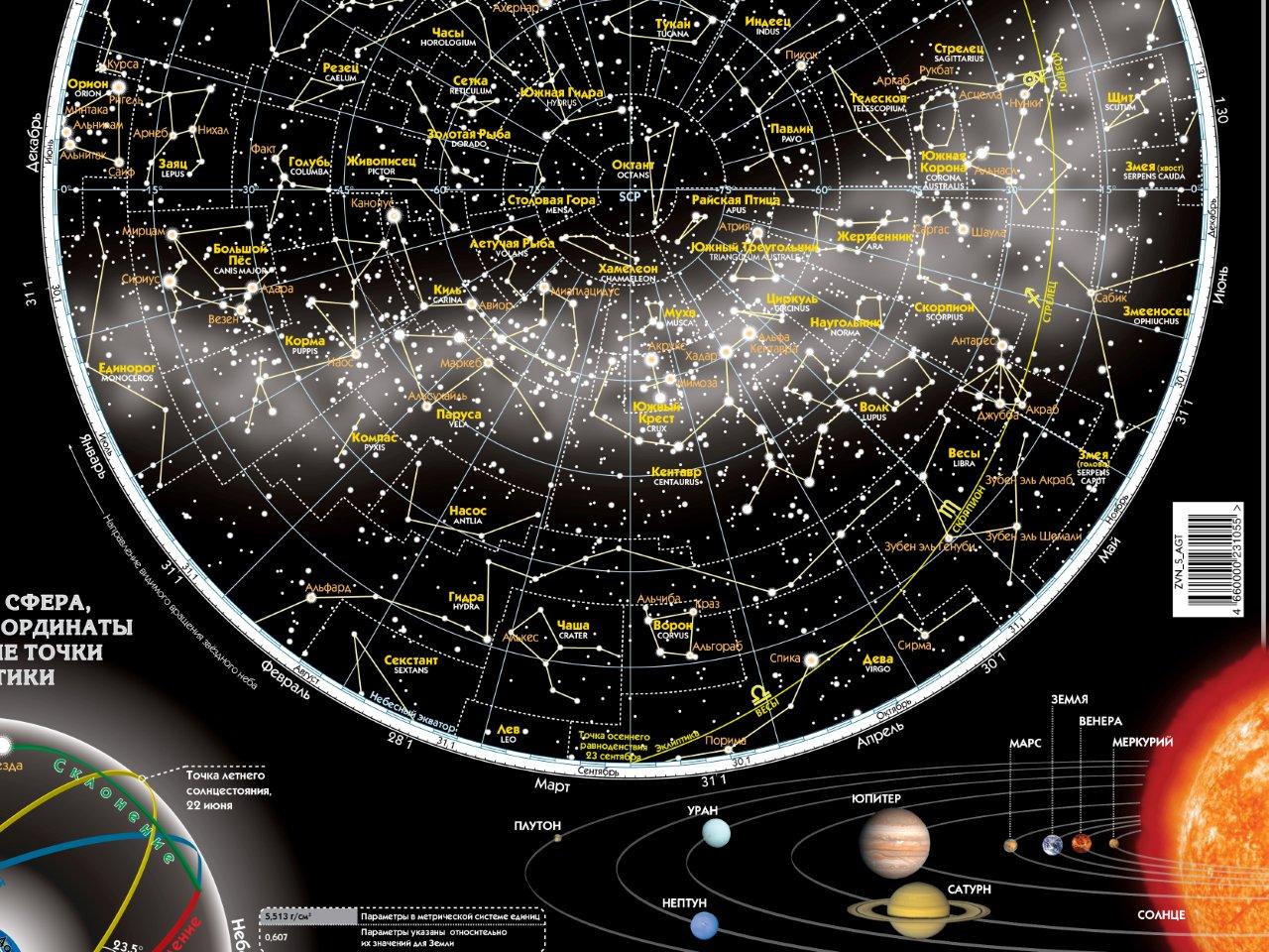Звездная карта это